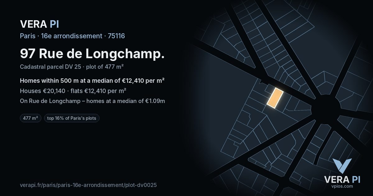 97 Rue de Longchamp, 16e arrondissement at night – the plot lit, the parcels around coloured by the prices near them