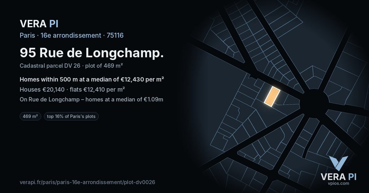 95 Rue de Longchamp, 16e arrondissement at night – the plot lit, the parcels around coloured by the prices near them