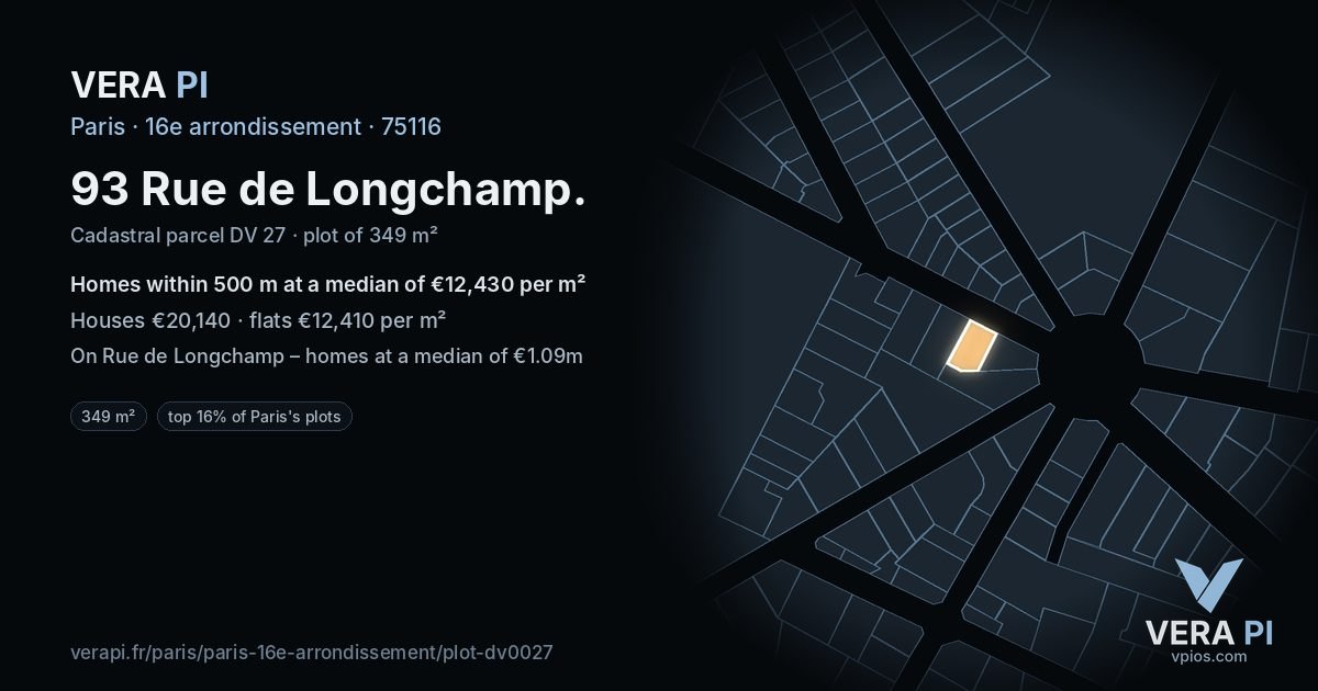 93 Rue de Longchamp, 16e arrondissement at night – the plot lit, the parcels around coloured by the prices near them
