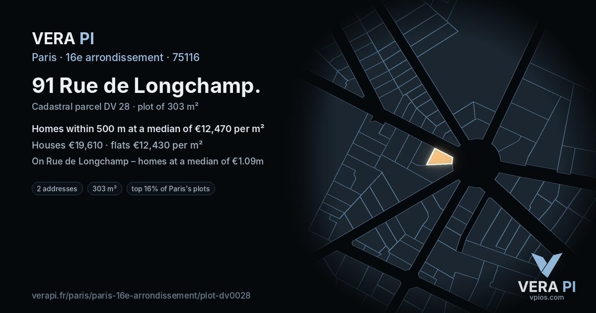 91 Rue de Longchamp, 16e arrondissement at night – the plot lit, the parcels around coloured by the prices near them