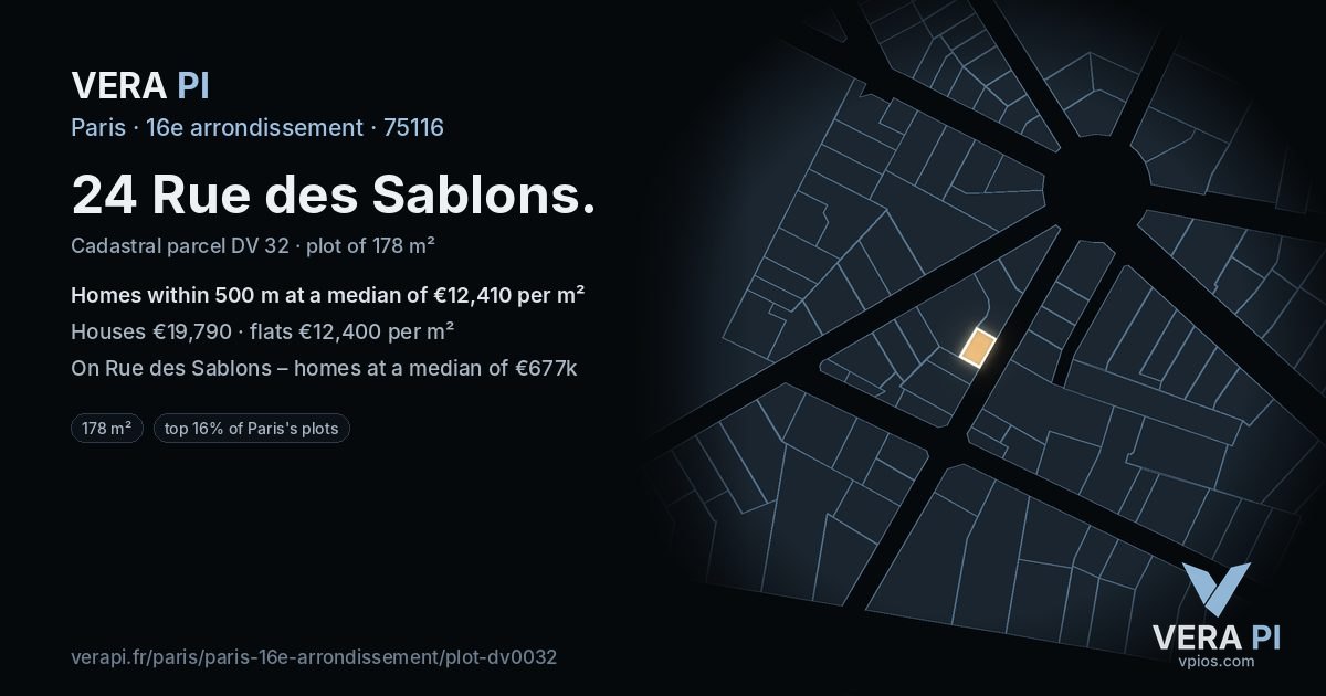 24 Rue des Sablons, 16e arrondissement at night – the plot lit, the parcels around coloured by the prices near them