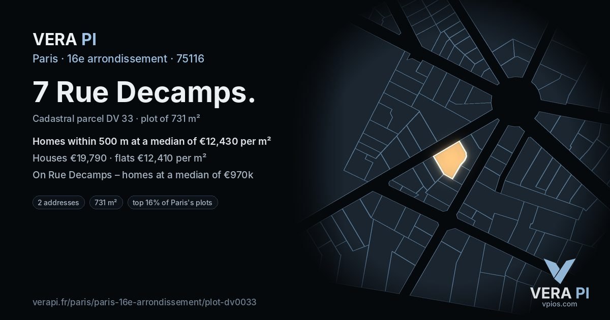 7 Rue Decamps, 16e arrondissement at night – the plot lit, the parcels around coloured by the prices near them