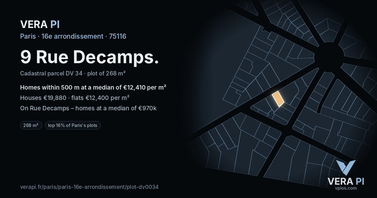 9 Rue Decamps, 16e arrondissement at night – the plot lit, the parcels around coloured by the prices near them