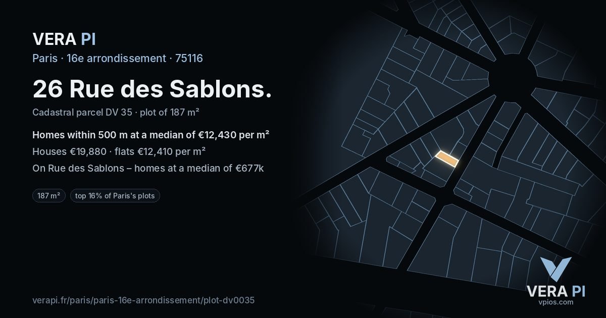 26 Rue des Sablons, 16e arrondissement at night – the plot lit, the parcels around coloured by the prices near them