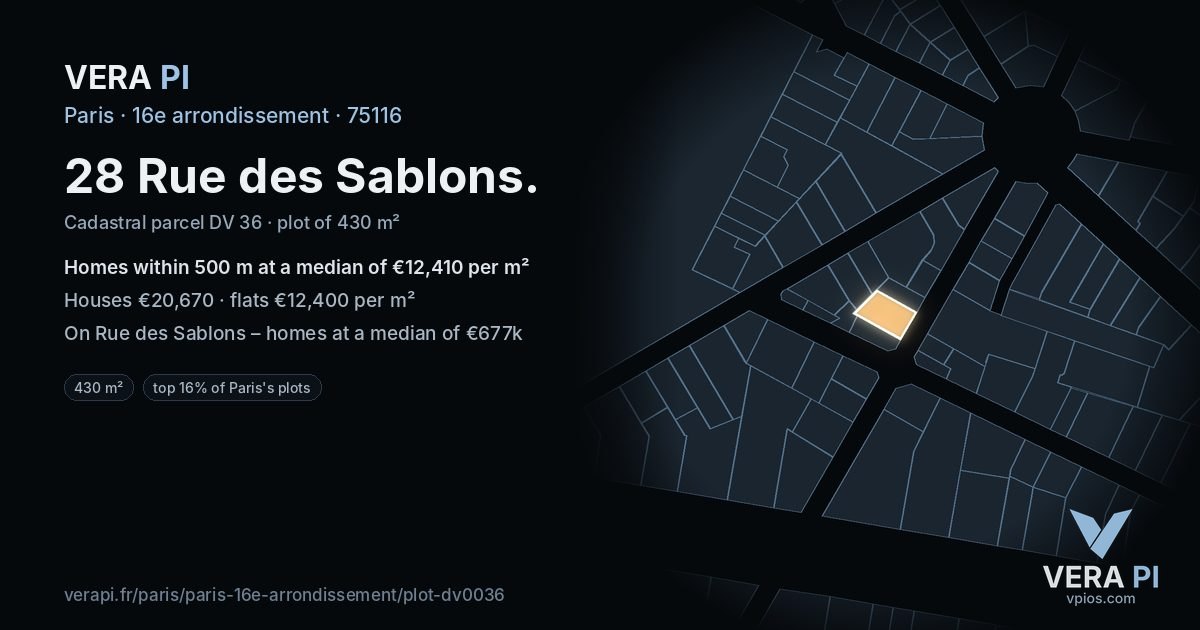 28 Rue des Sablons, 16e arrondissement at night – the plot lit, the parcels around coloured by the prices near them
