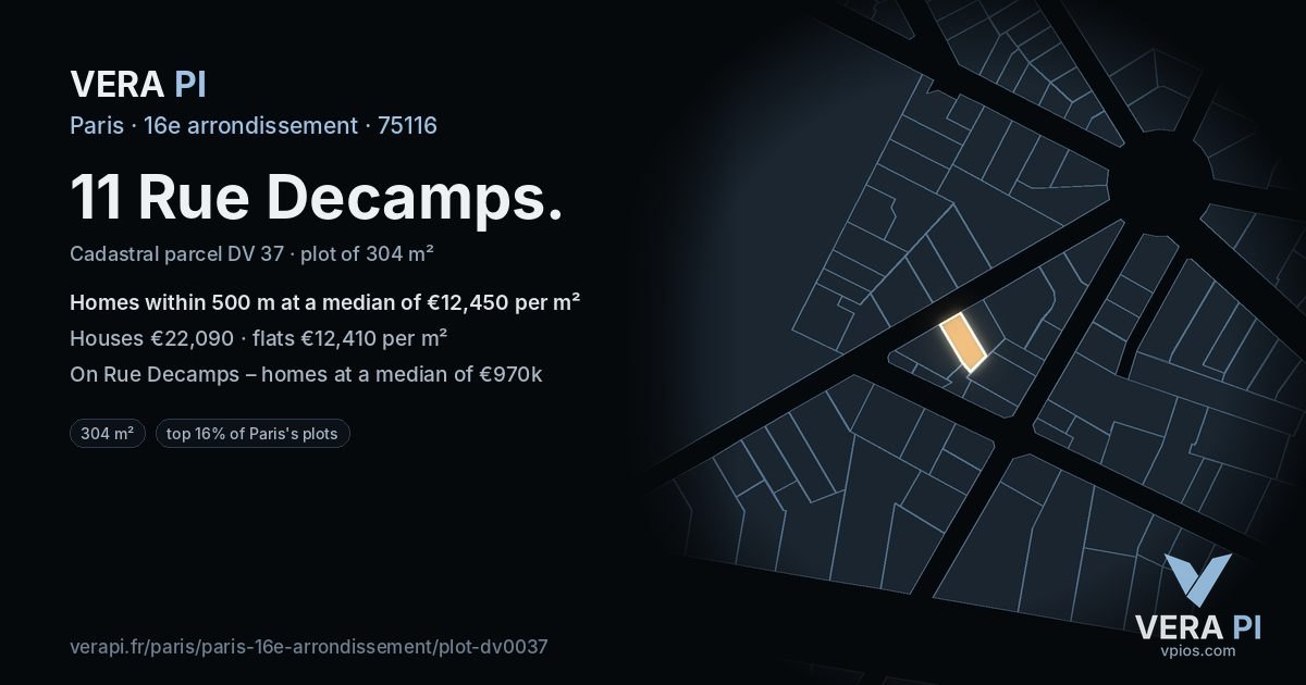 11 Rue Decamps, 16e arrondissement at night – the plot lit, the parcels around coloured by the prices near them