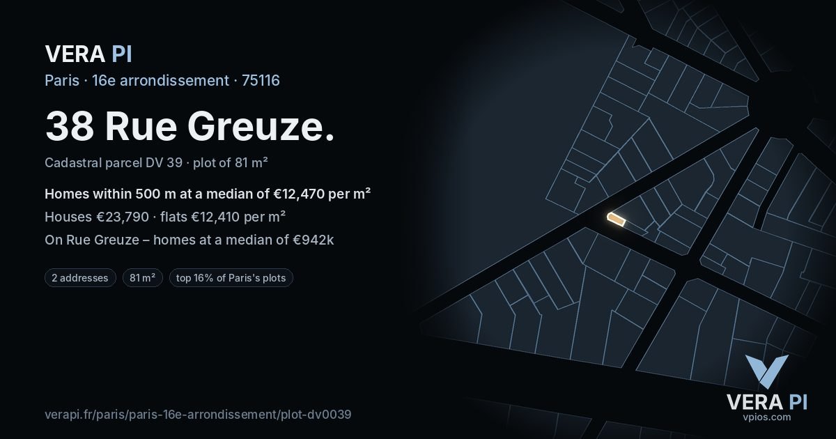 38 Rue Greuze, 16e arrondissement at night – the plot lit, the parcels around coloured by the prices near them
