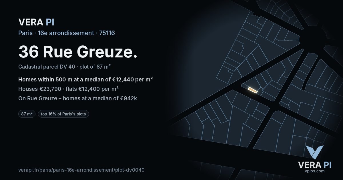36 Rue Greuze, 16e arrondissement at night – the plot lit, the parcels around coloured by the prices near them
