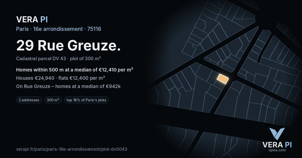 29 Rue Greuze, 16e arrondissement at night – the plot lit, the parcels around coloured by the prices near them