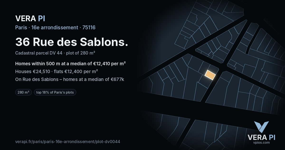 36 Rue des Sablons, 16e arrondissement at night – the plot lit, the parcels around coloured by the prices near them