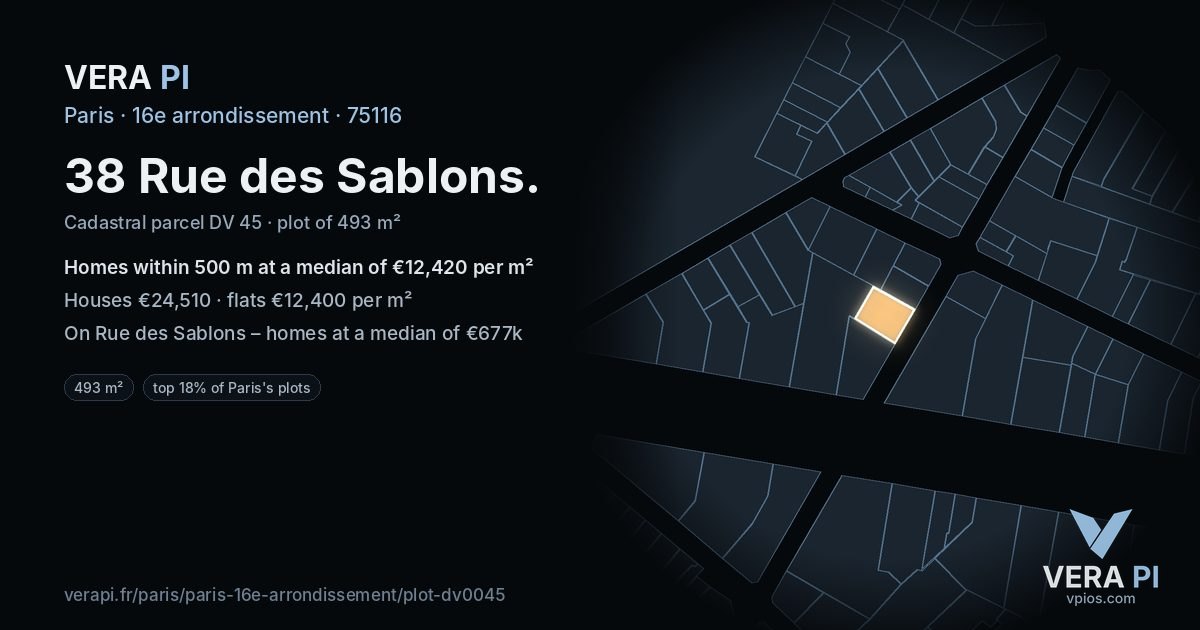 38 Rue des Sablons, 16e arrondissement at night – the plot lit, the parcels around coloured by the prices near them