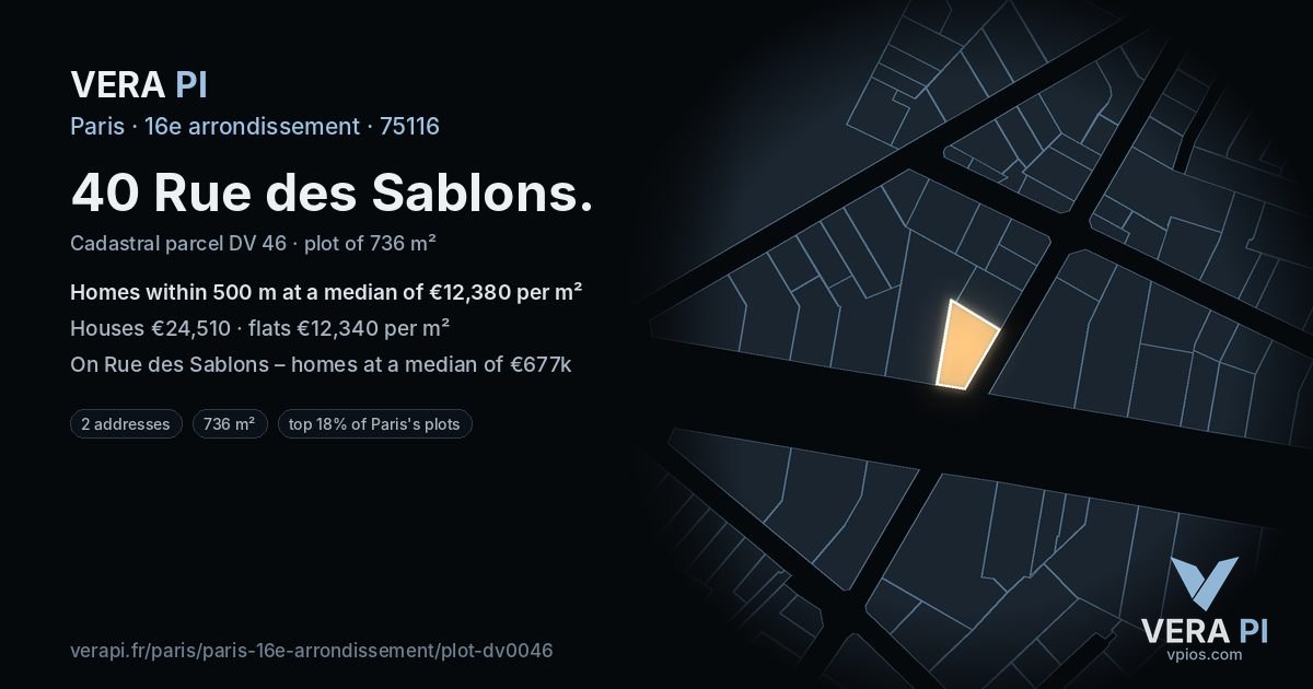 40 Rue des Sablons, 16e arrondissement at night – the plot lit, the parcels around coloured by the prices near them
