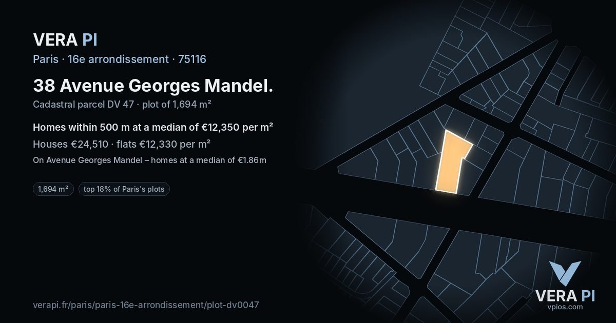 38 Avenue Georges Mandel, 16e arrondissement at night – the plot lit, the parcels around coloured by the prices near them