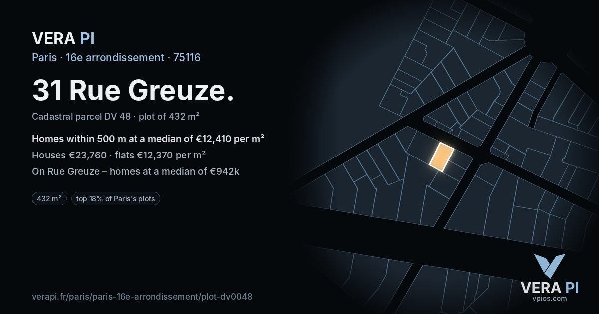 31 Rue Greuze, 16e arrondissement at night – the plot lit, the parcels around coloured by the prices near them