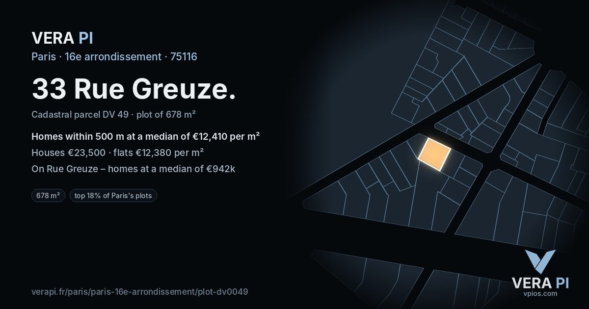 33 Rue Greuze, 16e arrondissement at night – the plot lit, the parcels around coloured by the prices near them