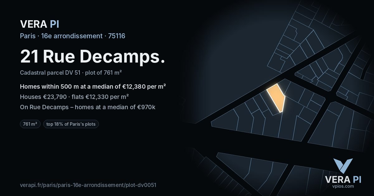 21 Rue Decamps, 16e arrondissement at night – the plot lit, the parcels around coloured by the prices near them
