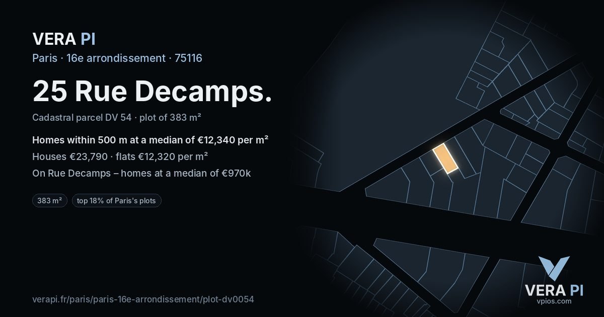 25 Rue Decamps, 16e arrondissement at night – the plot lit, the parcels around coloured by the prices near them