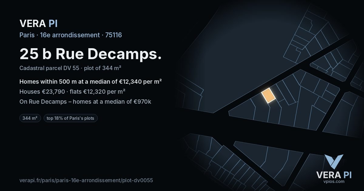 25 b Rue Decamps, 16e arrondissement at night – the plot lit, the parcels around coloured by the prices near them