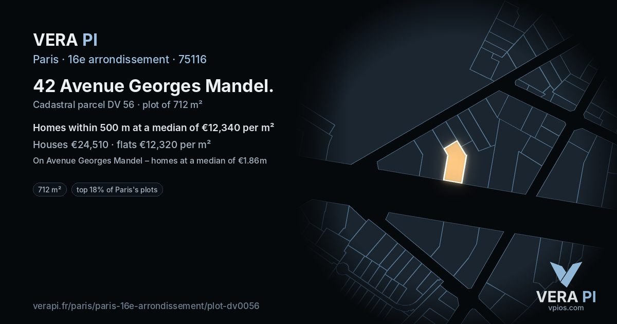 42 Avenue Georges Mandel, 16e arrondissement at night – the plot lit, the parcels around coloured by the prices near them