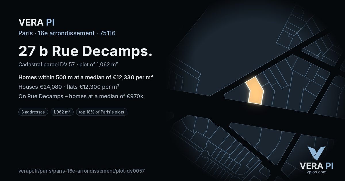 27 b Rue Decamps, 16e arrondissement at night – the plot lit, the parcels around coloured by the prices near them