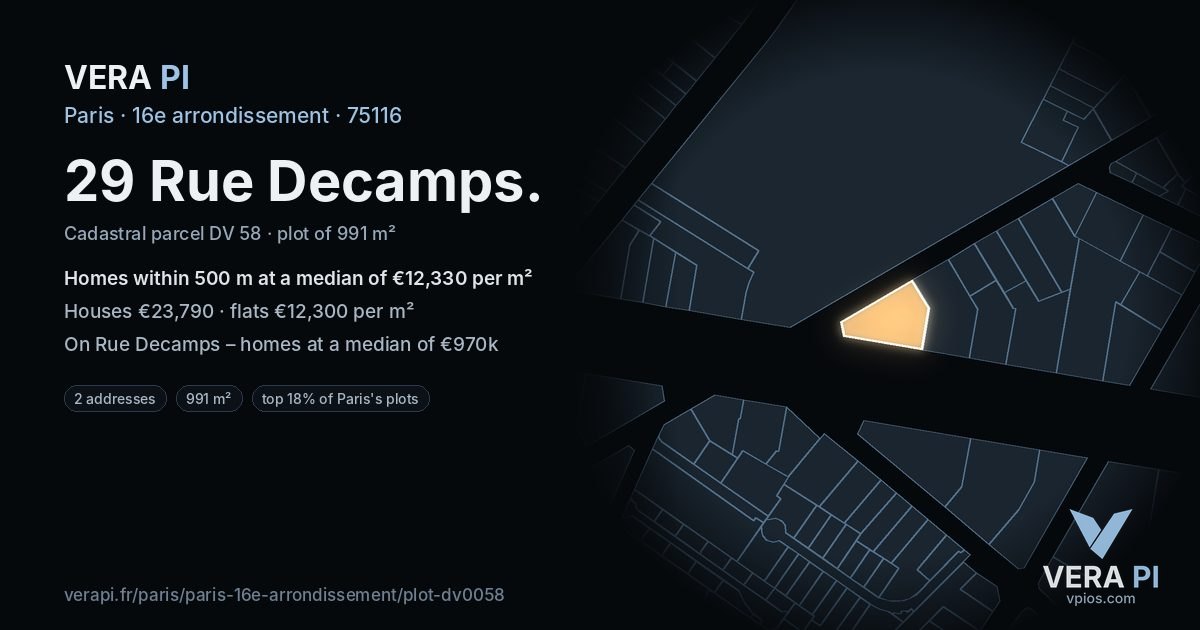29 Rue Decamps, 16e arrondissement at night – the plot lit, the parcels around coloured by the prices near them