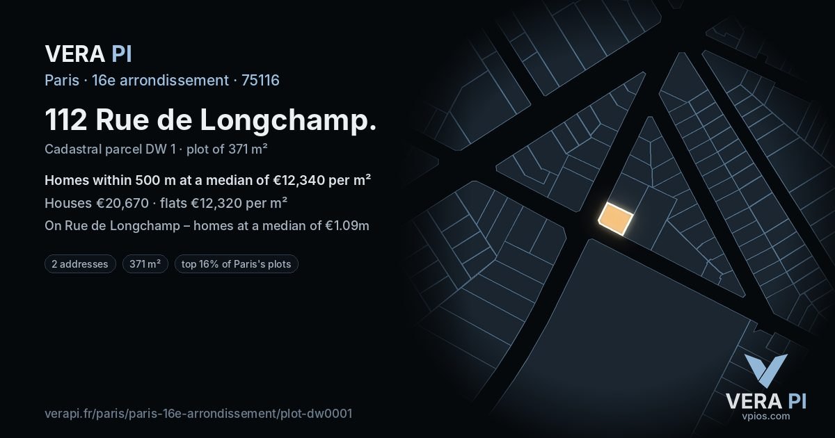 112 Rue de Longchamp, 16e arrondissement at night – the plot lit, the parcels around coloured by the prices near them