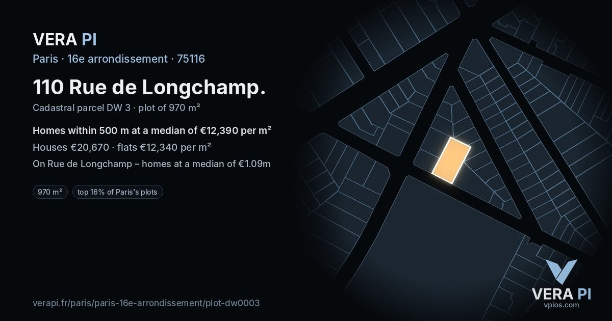 110 Rue de Longchamp, 16e arrondissement at night – the plot lit, the parcels around coloured by the prices near them