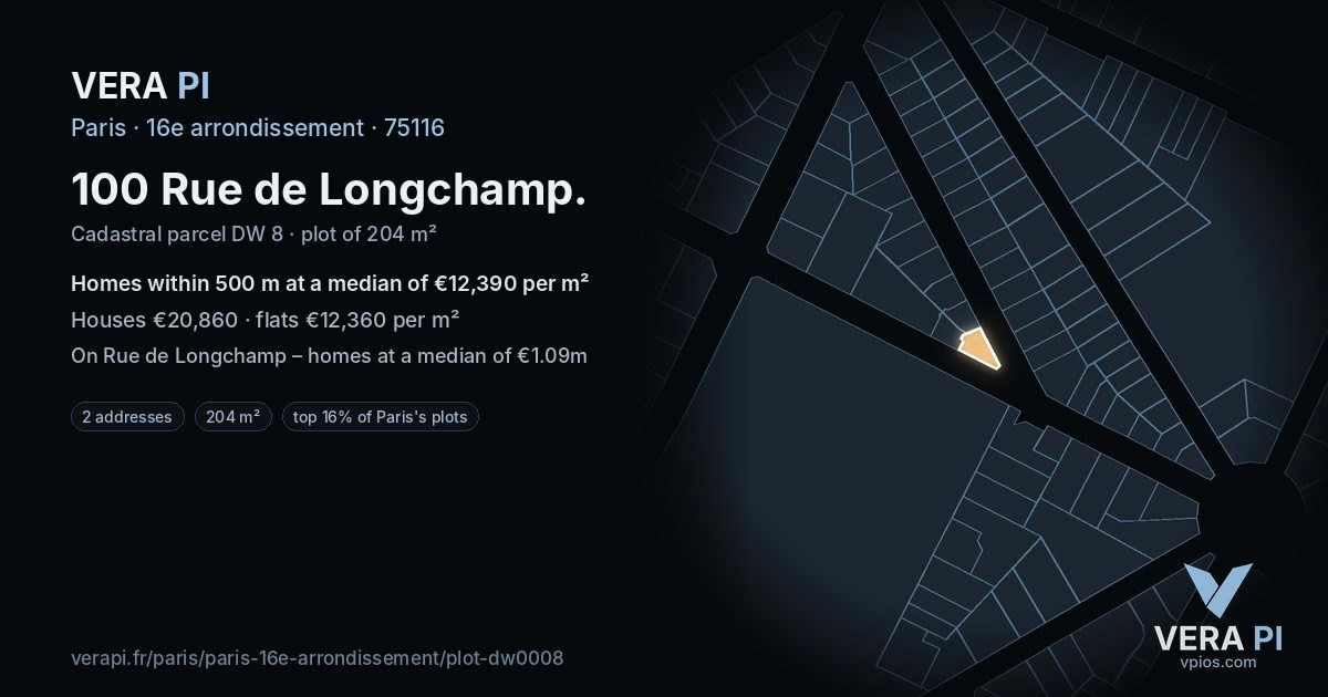 100 Rue de Longchamp, 16e arrondissement at night – the plot lit, the parcels around coloured by the prices near them