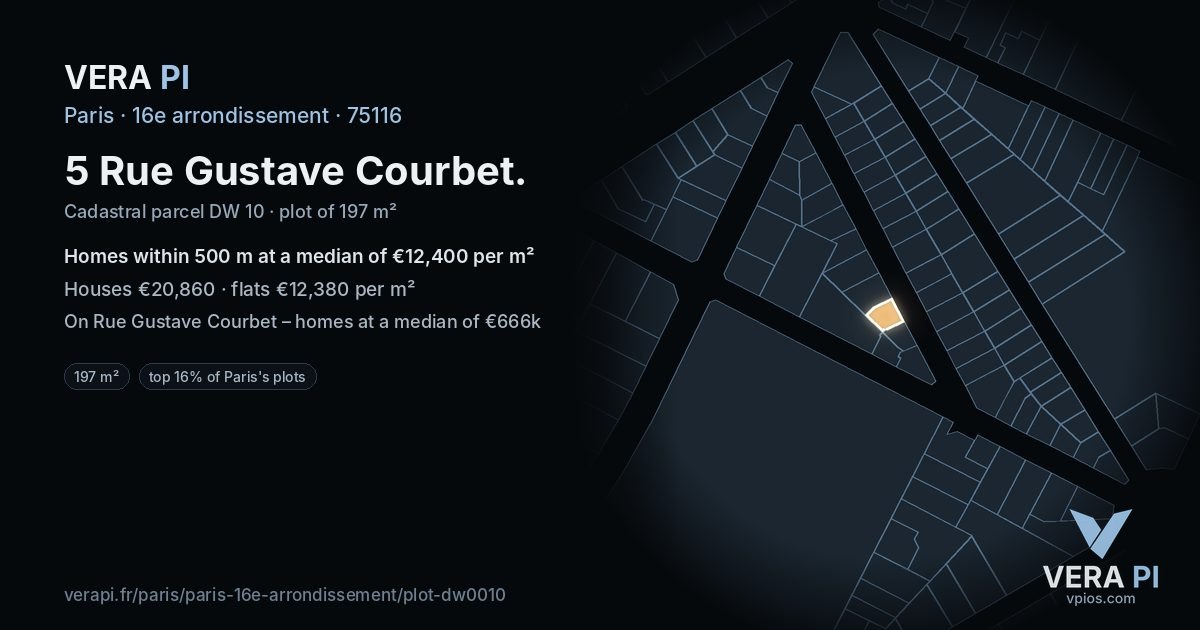5 Rue Gustave Courbet, 16e arrondissement at night – the plot lit, the parcels around coloured by the prices near them