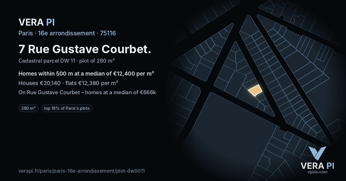 7 Rue Gustave Courbet, 16e arrondissement at night – the plot lit, the parcels around coloured by the prices near them