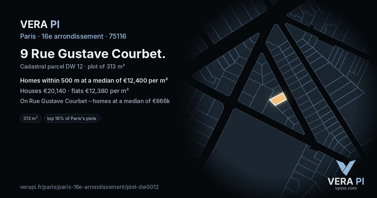 9 Rue Gustave Courbet, 16e arrondissement at night – the plot lit, the parcels around coloured by the prices near them