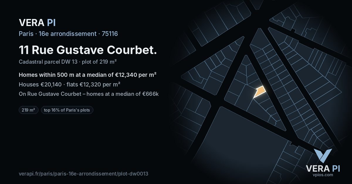 11 Rue Gustave Courbet, 16e arrondissement at night – the plot lit, the parcels around coloured by the prices near them