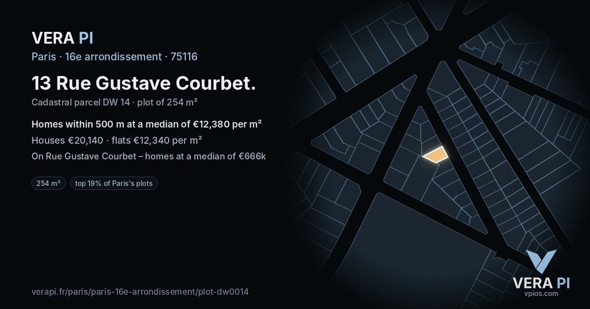 13 Rue Gustave Courbet, 16e arrondissement at night – the plot lit, the parcels around coloured by the prices near them