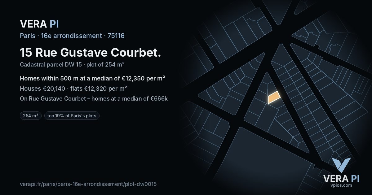 15 Rue Gustave Courbet, 16e arrondissement at night – the plot lit, the parcels around coloured by the prices near them