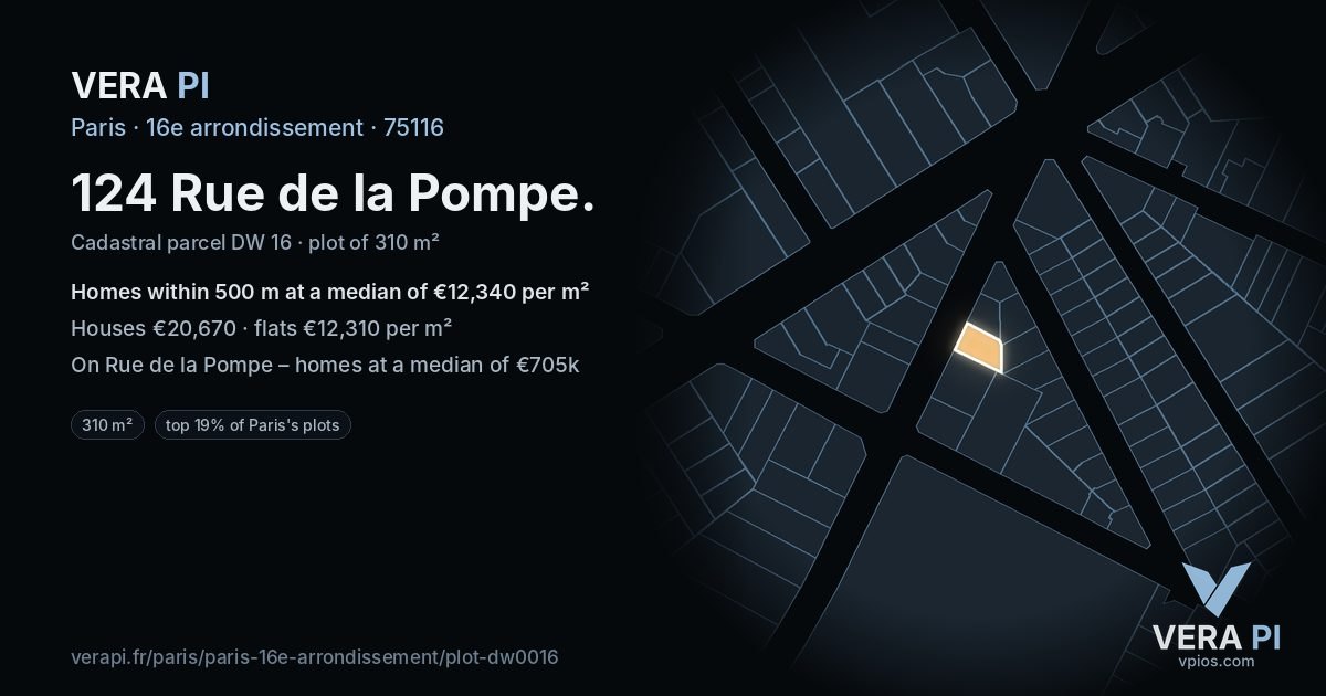 124 Rue de la Pompe, 16e arrondissement at night – the plot lit, the parcels around coloured by the prices near them