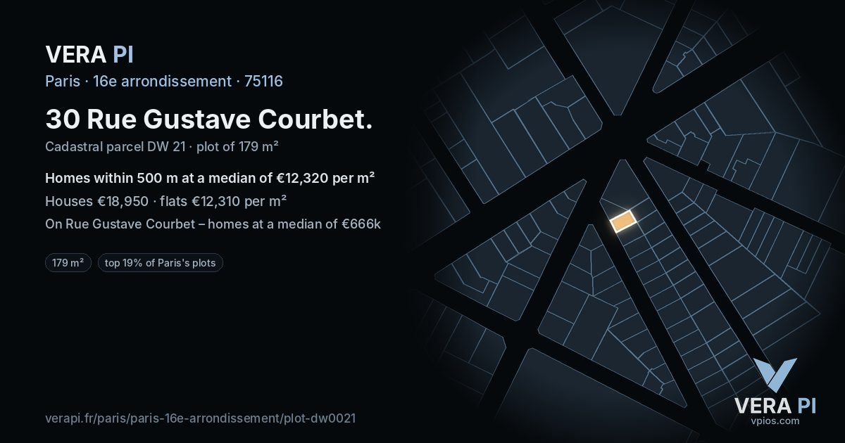 30 Rue Gustave Courbet, 16e arrondissement at night – the plot lit, the parcels around coloured by the prices near them