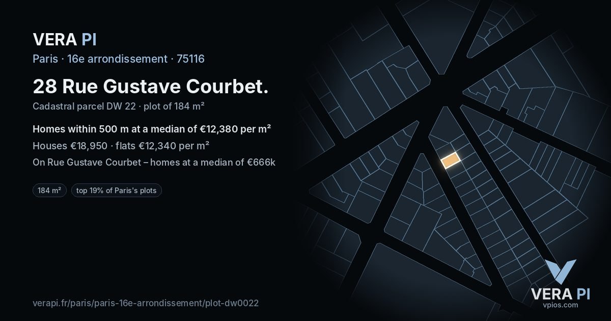 28 Rue Gustave Courbet, 16e arrondissement at night – the plot lit, the parcels around coloured by the prices near them