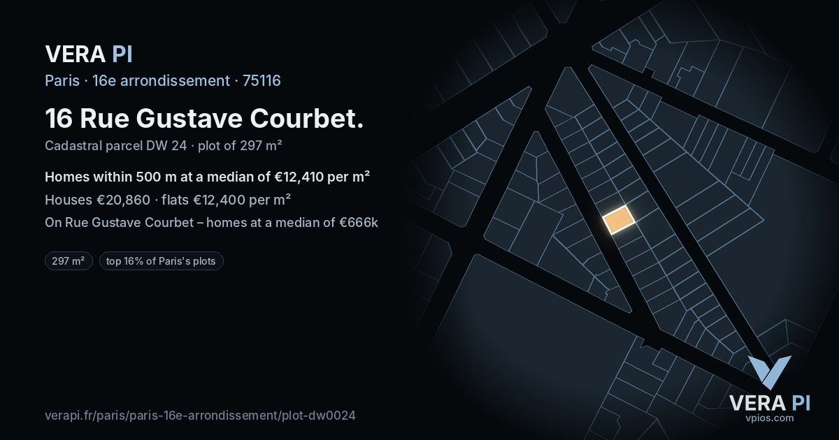 16 Rue Gustave Courbet, 16e arrondissement at night – the plot lit, the parcels around coloured by the prices near them