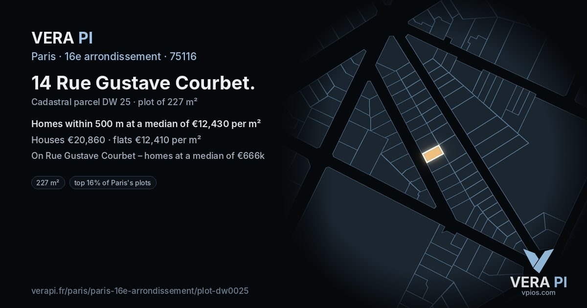 14 Rue Gustave Courbet, 16e arrondissement at night – the plot lit, the parcels around coloured by the prices near them