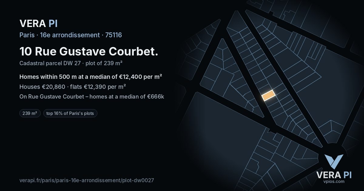 10 Rue Gustave Courbet, 16e arrondissement at night – the plot lit, the parcels around coloured by the prices near them