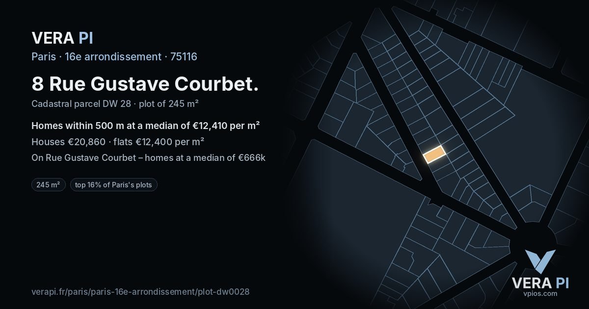 8 Rue Gustave Courbet, 16e arrondissement at night – the plot lit, the parcels around coloured by the prices near them
