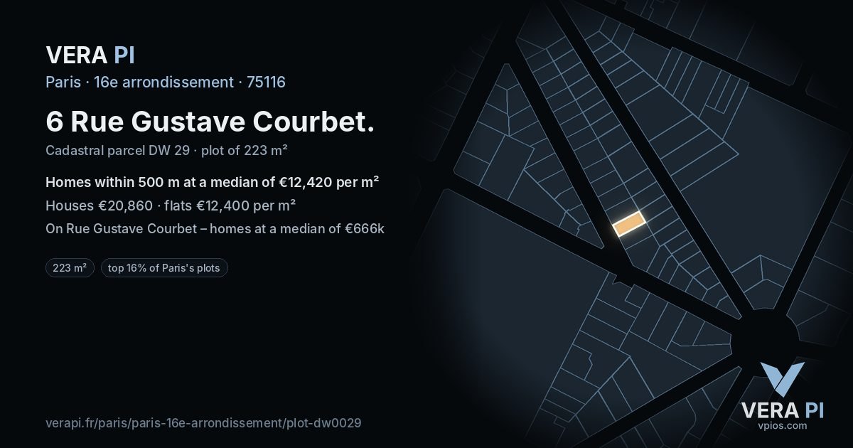 6 Rue Gustave Courbet, 16e arrondissement at night – the plot lit, the parcels around coloured by the prices near them