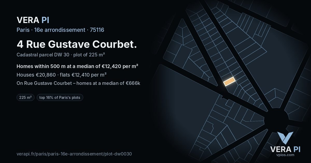 4 Rue Gustave Courbet, 16e arrondissement at night – the plot lit, the parcels around coloured by the prices near them