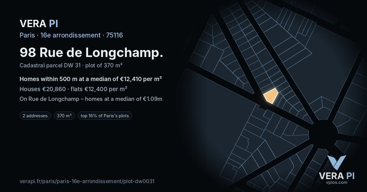 98 Rue de Longchamp, 16e arrondissement at night – the plot lit, the parcels around coloured by the prices near them