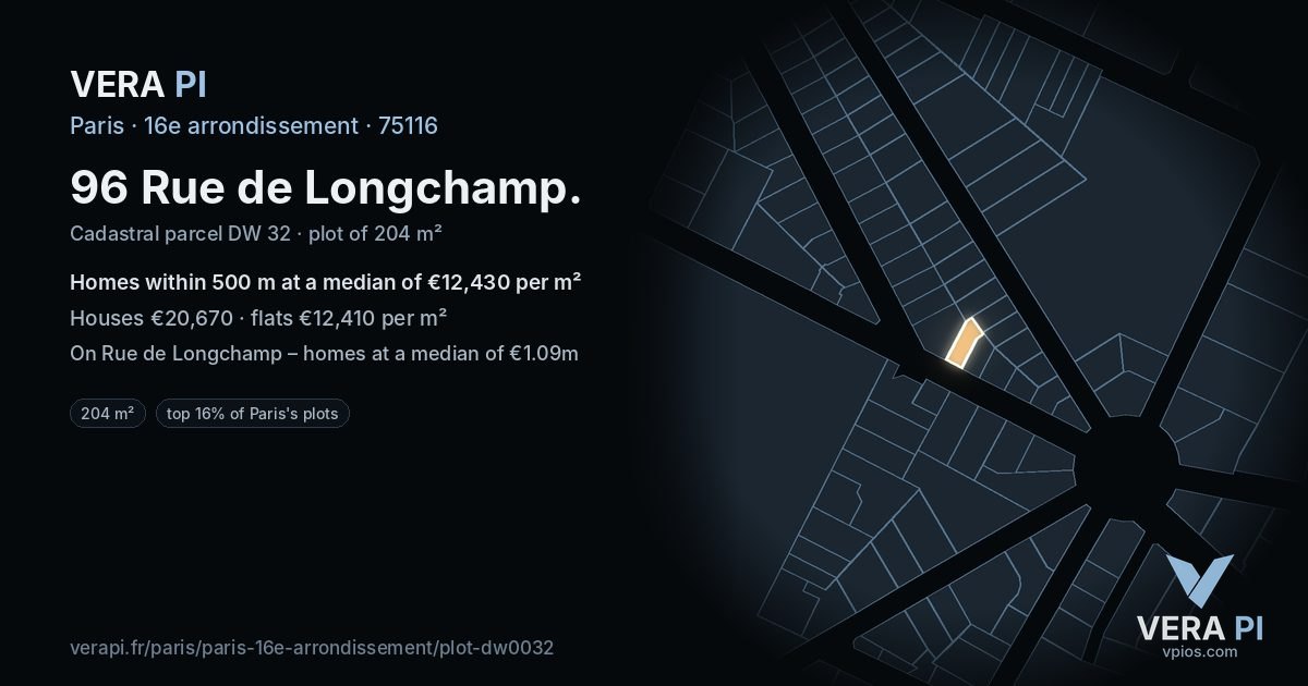 96 Rue de Longchamp, 16e arrondissement at night – the plot lit, the parcels around coloured by the prices near them