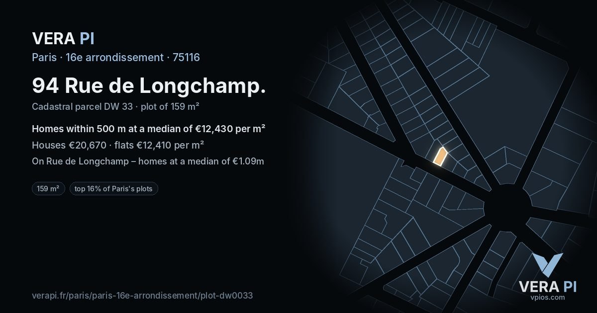 94 Rue de Longchamp, 16e arrondissement at night – the plot lit, the parcels around coloured by the prices near them