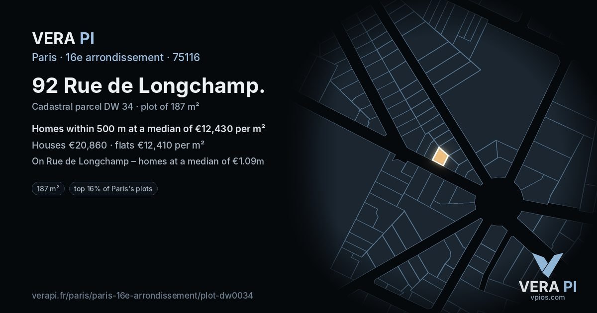 92 Rue de Longchamp, 16e arrondissement at night – the plot lit, the parcels around coloured by the prices near them