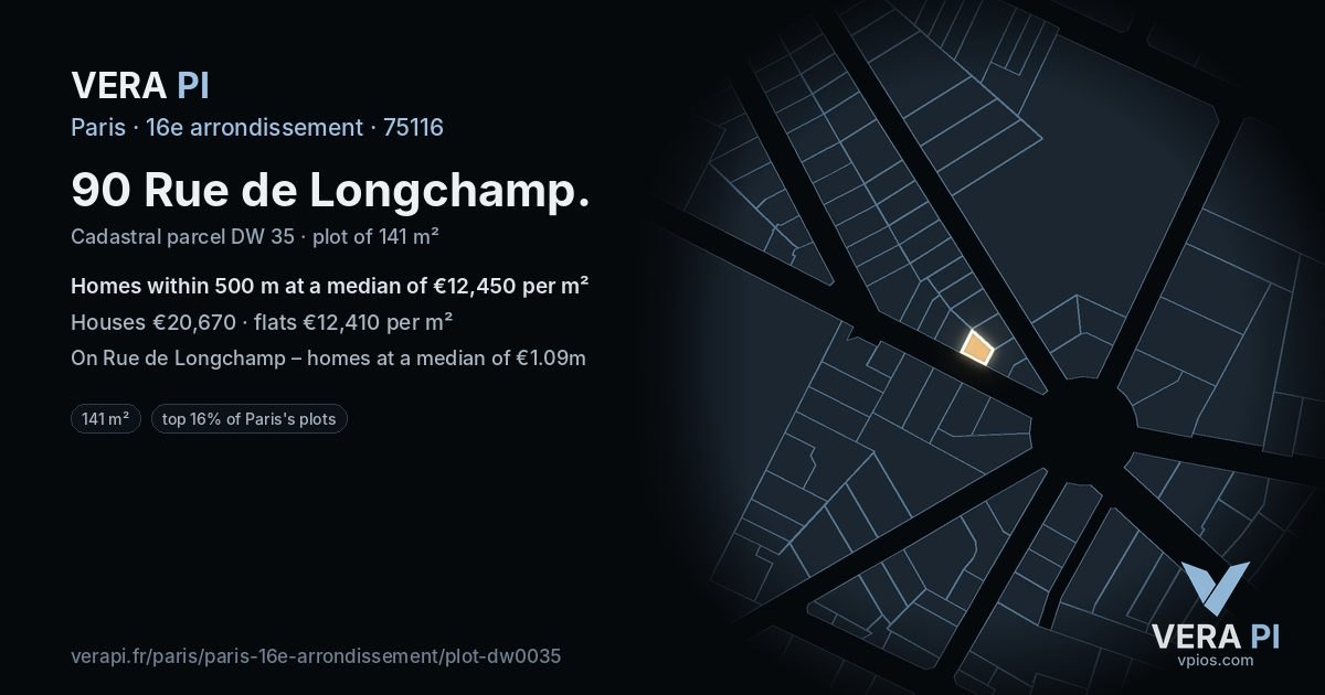 90 Rue de Longchamp, 16e arrondissement at night – the plot lit, the parcels around coloured by the prices near them