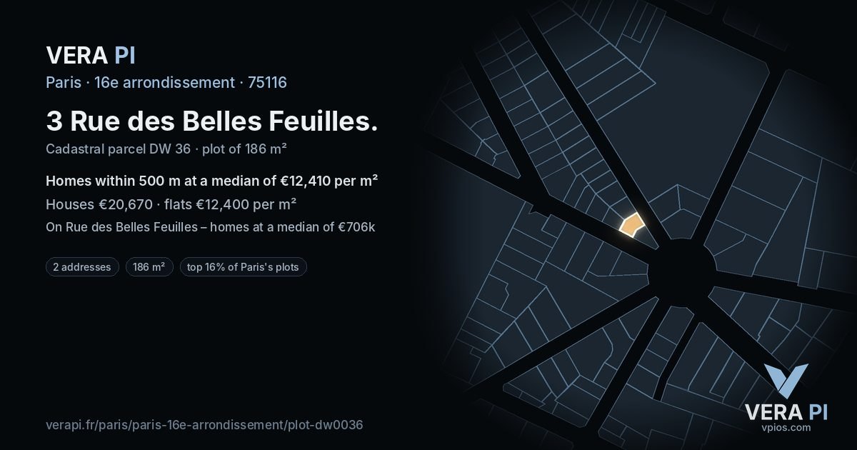 3 Rue des Belles Feuilles, 16e arrondissement at night – the plot lit, the parcels around coloured by the prices near them