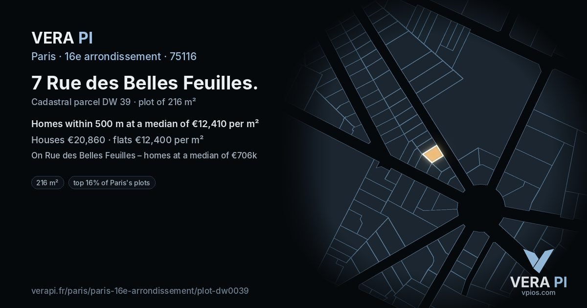 7 Rue des Belles Feuilles, 16e arrondissement at night – the plot lit, the parcels around coloured by the prices near them